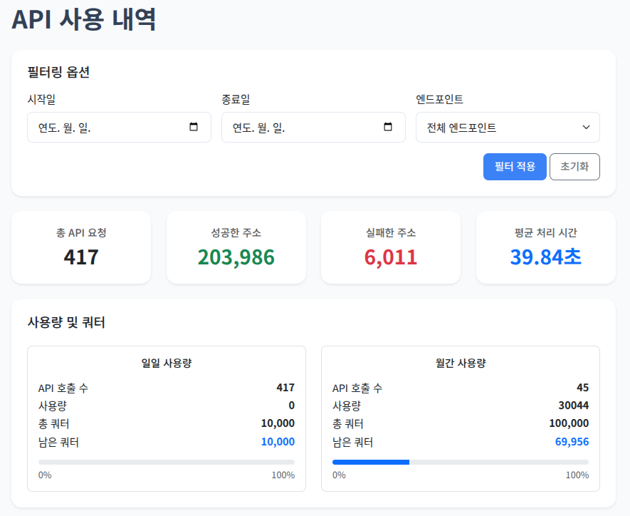 API 사용 내역