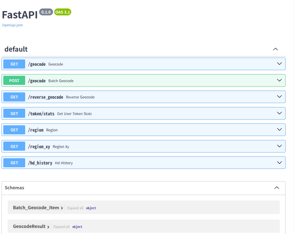 Swagger API 문서