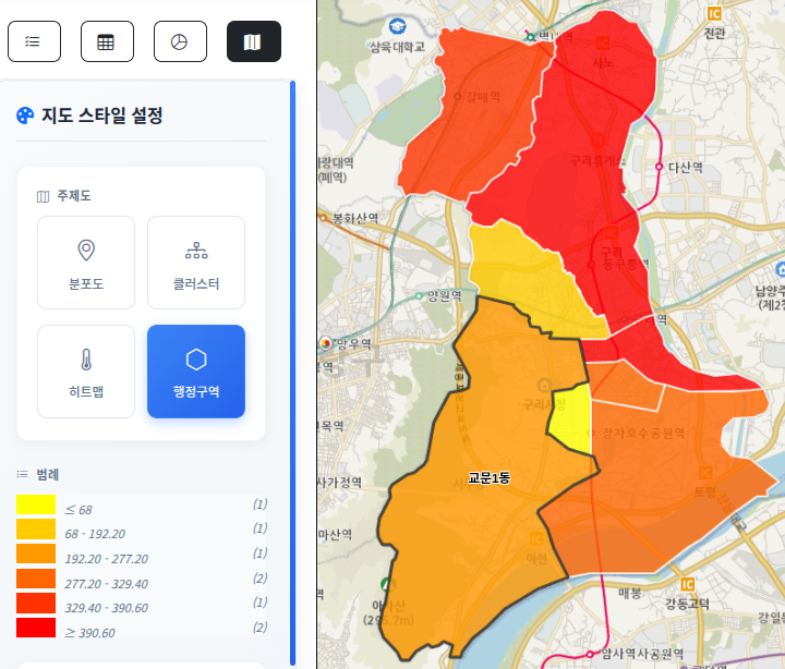 시각화